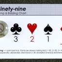 Ninety-Nine (1967)