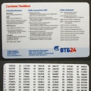 Telebank code card