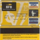 Visa Electron 