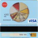 Visa Unembossed