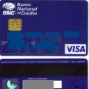 BNC Banco Nacional de Credito