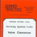 Skinned Knuckles June 1995