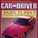 Sports Car Illustrated November 1983