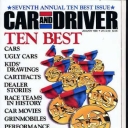 Sports Car Illustrated January 1989