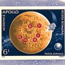 Incheierea programului Apollo