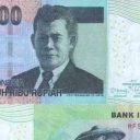 20.000 Rupiah