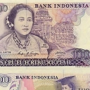 10.000 Rupiah