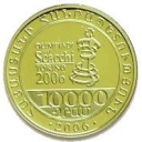 10.000 Dram
