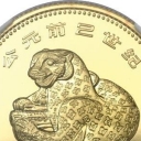 200 Yuan