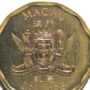 20 Avos